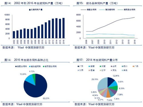 订单揭秘：军工合同负债的“期货”密码，解