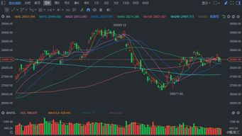【洞察先机】半导体周期罗盘：从全球库存到A股设计，再到恒指代工厂稼动率的终极验证！