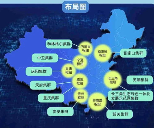 【数链未来】东数西算潮涌，算力期货破局，数据中心能耗交易重塑绿色新篇章