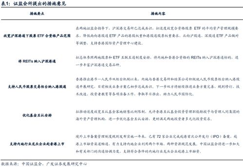 跨境监管新篇章：审计协议如何重塑中国概念股的全球版图，香港金融中心的未来何去何从？
