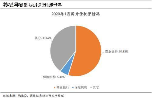 【金融稳定保障】驭“风”前行：系统性风险监测、银行间期货市场与中小银行的精准“定价”之道