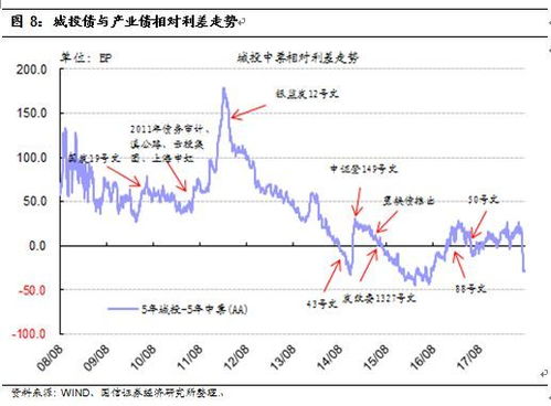 【政策底量化】“中国特色估值”的时代号角：恒指国央企改革激活红利新纪元