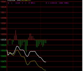 深证指数与香港中小盘指数关联性研究：捕捉两岸成长股联动的对冲与套利机会