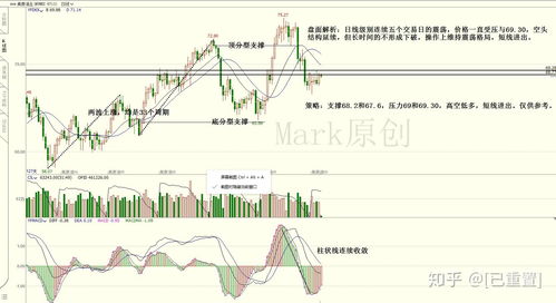 【明日全攻略】基金、期货两手抓：明日如何利用恒指/纳指期货对冲持有的指数基金风险？