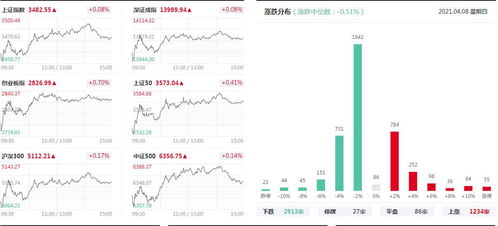 期货直播室明日板块轮动：从A股到港股，明日有望接力的热点板块预测（如消费、医药）