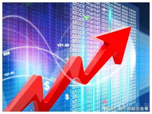 明日热点前瞻：A股“新质生产力”浪潮，能否点燃港美中概股的“三级火箭”？