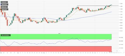 德指期货直播室：欧洲复苏基金点燃德国股市，谁是最大赢家？
