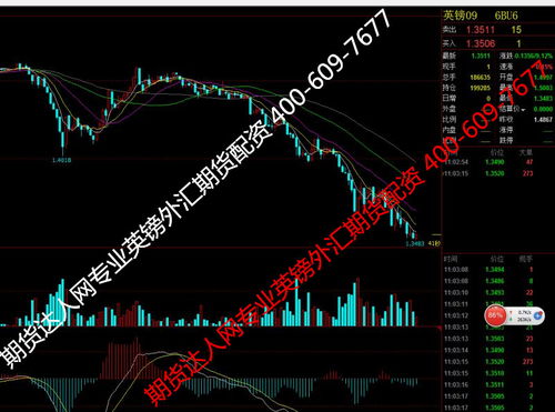 德指期货直播室欧洲危机追踪：德国经济陷技术性衰退，DAX指数破位下行风险