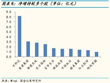 国际期货直播室：全球资产再平衡，智者如何驾驭纳指、恒指与黄金的潮汐？