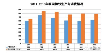 期货相互交易是什么意思(期货交易是指交易双方)_财经之家，期货互换是什么意思