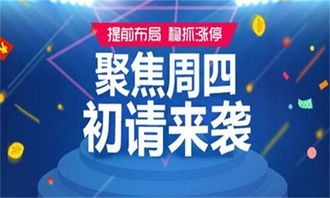 耀严原油直播室：洞悉黄金、原油、纳指市场，开启您的财富增长新篇章