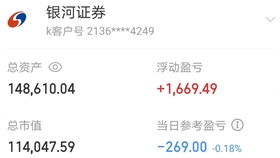 纽约期货交易所在线观看 - 期货开户网，纽约期货实时行情