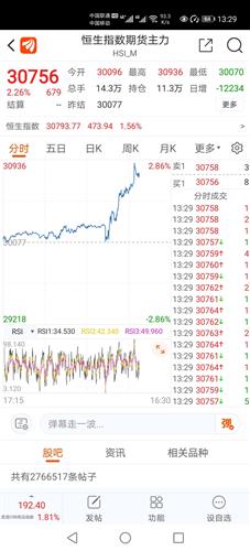 恒生指数168直播室(恒生指数实时行情) - 道富期货直播间，恒生指数968007