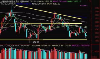 期货**价的操作手法_财经之家，期货价格中间的-什么意思