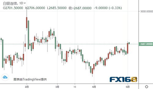 期货里的昨结和昨收 期货昨结和昨收有啥区别_财经之家，期货中的昨结和昨收