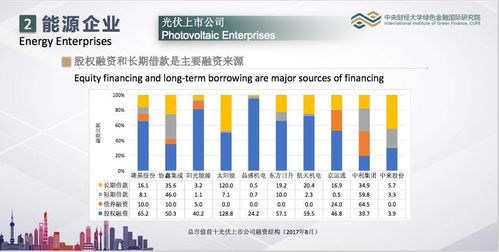 世界能源金融网_国际能源金融网_国内能源金融网，世界能源政策