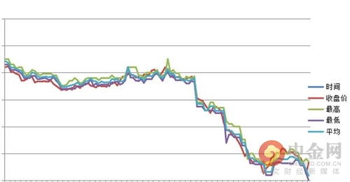 液化石油气期货在哪个交易所-期货知识-华富期货-华富网，液化石油气期货什么时候上市