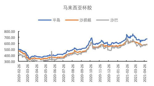 国都期货_国都期货有限公司，国都期货客服电话