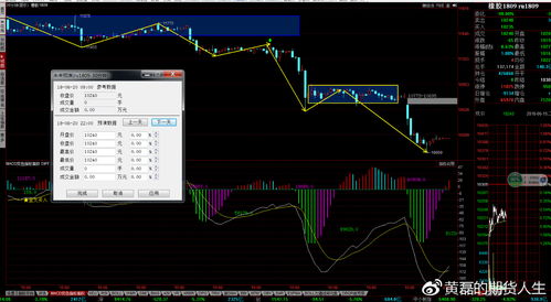 热卷期货夜盘交易时间是几点-华富期货网，热卷期货交易规则