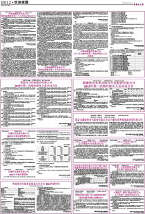 货币专栏-外汇频道-华富网，货币fil今日价钱