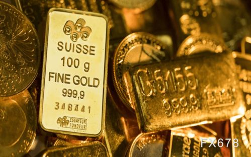 拨开迷雾，把握黄金脉搏：现货黄金投资的智慧与机遇