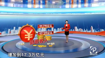 华富快讯_华富快讯网_实时新闻直播_财经新闻直播-华富网，华富科技