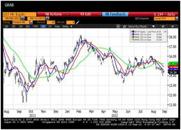 华富港股网-港股行情_香港股市市场资讯_港股通实时数据，华富股份有限公司
