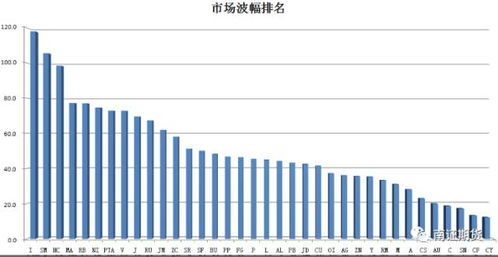期货品种_期货种类-华富网，期货品种是什么意思