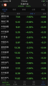 原油期货直播室地缘政治特评：中东新动态，如何扰动明日A股“一带一路”板块及油价敏感基金