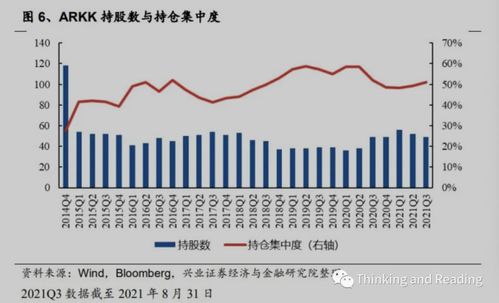 【风格切换前夜】深度复盘：今日小盘股跑赢大盘，明日风格会否转向？基金仓位监测报告。