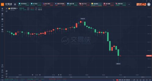 德指期货直播室欧洲局势分析：能源危机下的投资变局，对A股光伏、储能板块的长期启示。