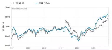 【Z世代消费主权】他们的偏好，将决定未来A股消费股、港股潮流品牌、美股社交平台的王座。