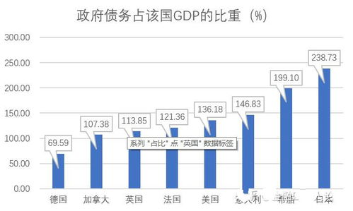 【东亚资金大流动】日本摆脱负利率，韩国市场扬帆，A股与恒指的国际资金会“跷跷板”吗？