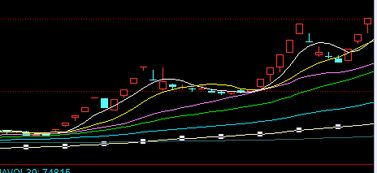 【给喜欢打板的】A股涨停板敢死队，在期货市场叫“突破交易者”，原油期货直播室是他们的新乐园。