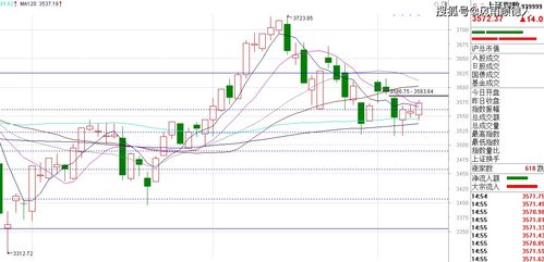 【给量化爱好者】分享一个简单的A股-期货跨市场统计套利模型（需用到恒指与沪深300期货数据）