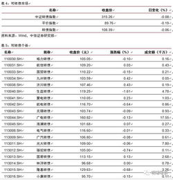 【央行矩阵】全球五大央行资产负债表同步收缩，国际期货直播室推演：谁先撑不住而转向？