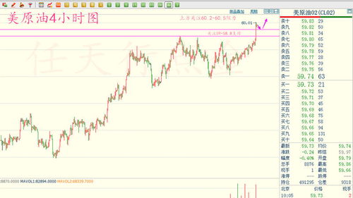 【极限挤压】美债上限危机倒计时：纳指期货、黄金期货直播室模拟最坏情景，A股能独善其身？