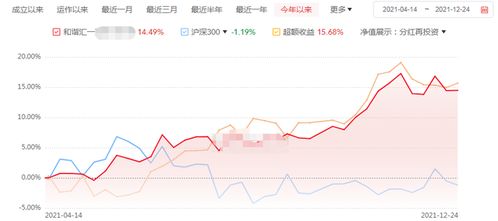 【大宗之王】低调巨头点燃A股周期股：原油、铜期货百亿财富帝国，他为何青睐周期？
