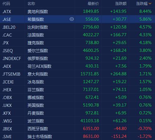 股指期货交割周提示：2512合约最后交易日临近，限仓调整生效，我国股指期货最后交易日为交割月