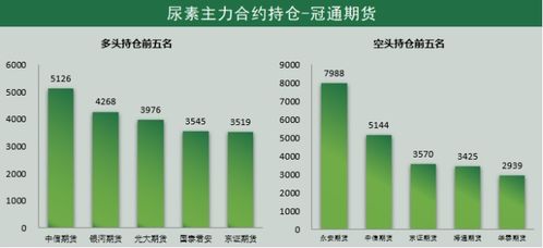 铅期货窄幅波动：电池需求回暖，但库存压力凸显，铅期货2105行情实时行情