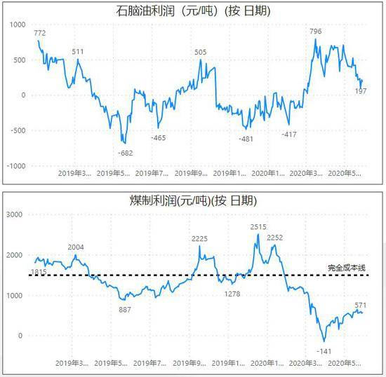 PTA期货窄幅波动：供需平衡，但库存压力凸显，期货里的pta