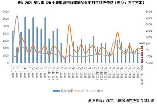 供需缺口扩大：铂金供应中断，价格上涨空间打开，铂金供应情况