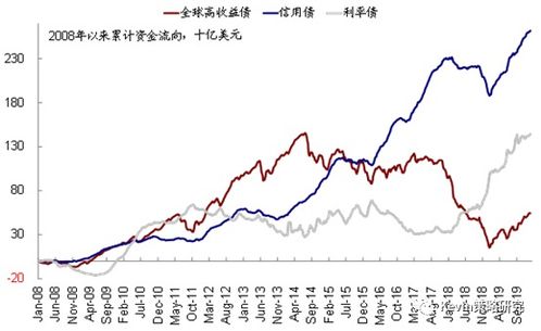 地缘风险升温：钯金暴涨，原油承压，后市如何布局？，钯金狂跌