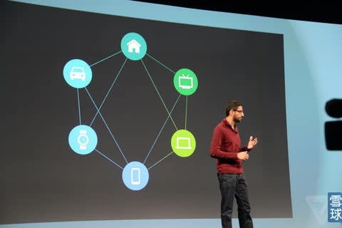 【纳指直播间明日科技前沿】谷歌I/O大会明日召开，A股AI板块与纳指期货联动预测