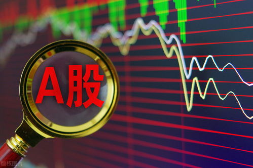 【纳指期货直播室最新】科技股盘前异动，A股创业板与纳指期货关联分析实时解读