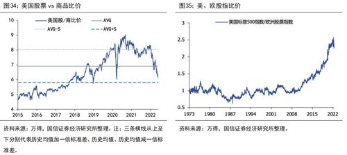 【恒指ESG政策强制】上市公司ESG披露