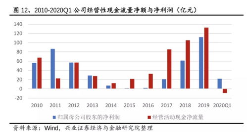 【全球贸易政策追踪】WTO改革浪潮与区域协定风起云涌：A股出口企业、恒指贸易股的政策风险深度剖析