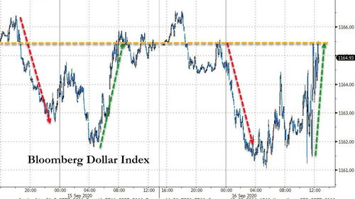 【美联储利率决议直播】点阵图变幻莫测，恒指、纳指、黄金、A股市场风起云涌，深度解析政策脉搏！