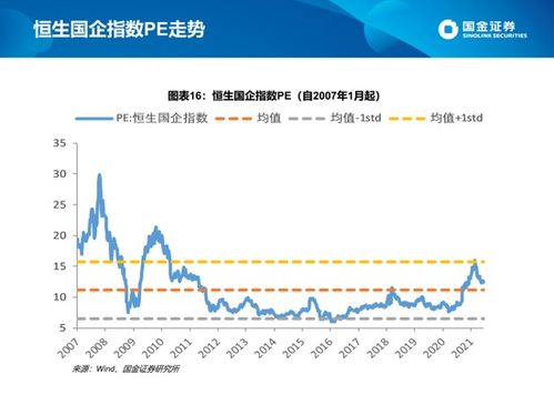【全市场资金面周报】A股、港股、美股、黄金、原油五大市场资金流向全景分析
