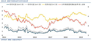 【纳指期货程序化资金】深度解析：量化基金